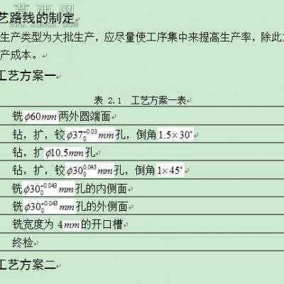 后钢板弹簧吊耳加工工艺及夹具设计全套图纸及说明书 CAD图纸
