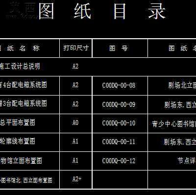 某公园景观照明改建全套施工图 CAD图纸