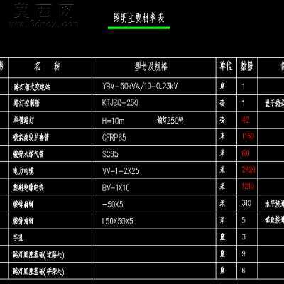 某城市市政道路路灯设计施工图 CAD图纸