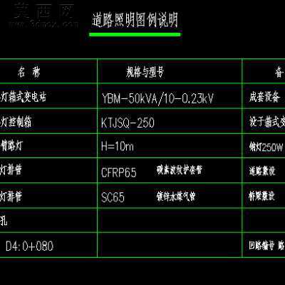 某城市市政道路路灯设计施工图 CAD图纸