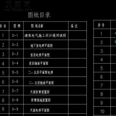 某办公楼电气照明设计图 CAD图纸