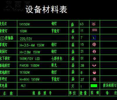 景观绿化照明平面图 CAD图纸