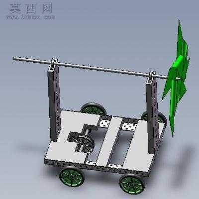 �糵 3Dģ��