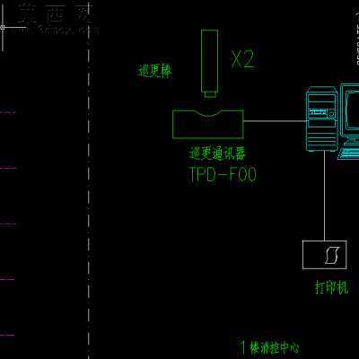 澳门某大厦弱电施工全套图 CAD图纸AutoCAD.MechanicalAutoCAD.Electrical设计,