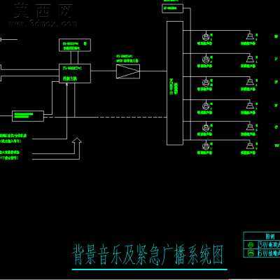 澳门某大厦弱电施工全套图 CAD图纸AutoCAD.MechanicalAutoCAD.Electrical设计,