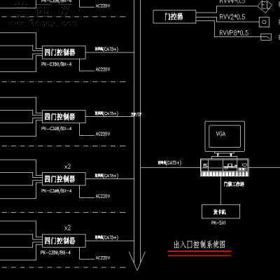 澳门某大厦弱电施工全套图 CAD图纸AutoCAD.MechanicalAutoCAD.Electrical设计,