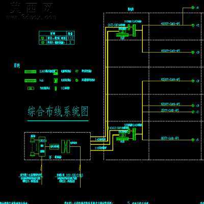澳门某大厦弱电施工全套图 CAD图纸AutoCAD.MechanicalAutoCAD.Electrical设计,