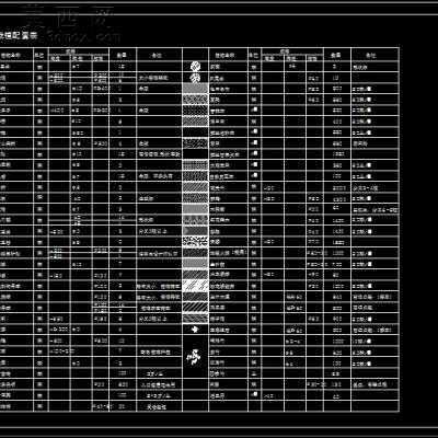 某公寓小区全套景观施工图-约10000平33张CAD图 CAD图纸