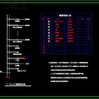 某公寓小区全套景观施工图-约10000平33张CAD图 CAD图纸