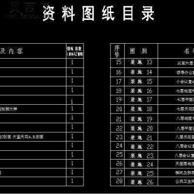 某县劳动保障就业服务楼装饰施工图带效果图-8层6500平28张 3D模型