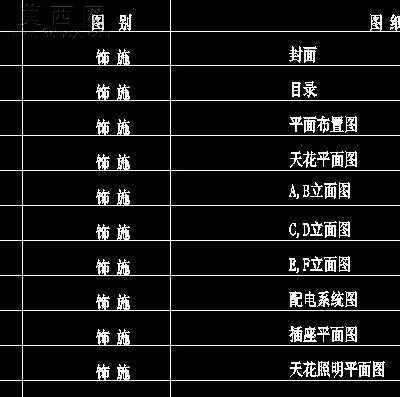 面包店装饰施工图及效果图-150平11张CAD图2张效果图 CAD图纸