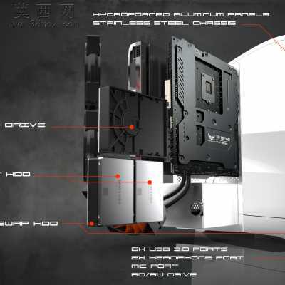 boxxͼ�ι���վ 3Dģ�ͣ�3DM