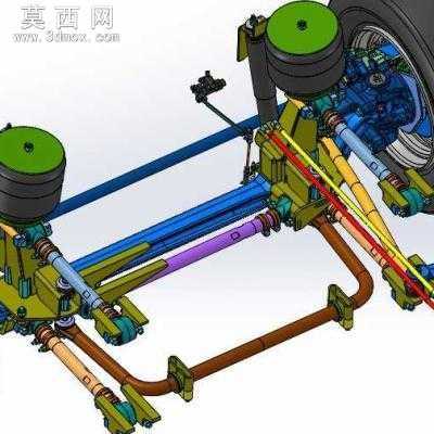 �͵ذ幫������������ǰ���ܺ�ת��ϵͳ 3Dģ��