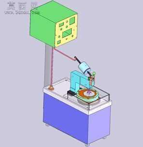 ���˶�����ĥ�� 3Dģ
