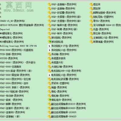 剪式升降机 3D模型