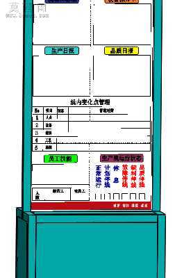 生产管理板 3D模型