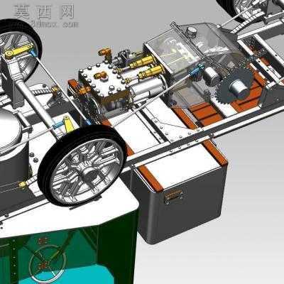 克莱顿蒸汽卡车 3D模型