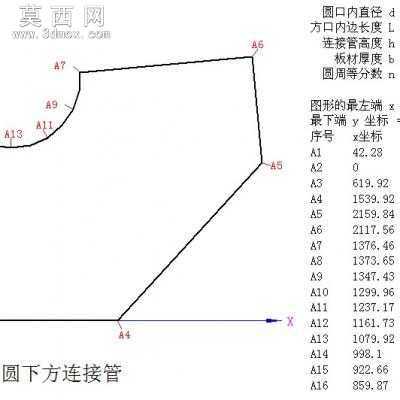 天方地圆 3D模型