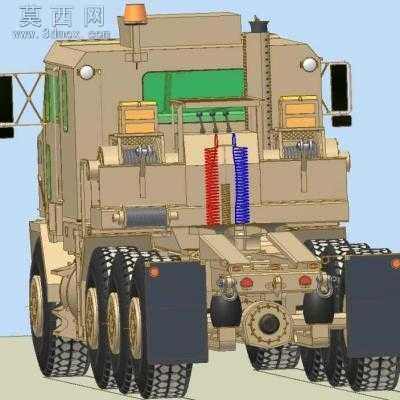 奥什科什M1070军用拖车 3D模型
