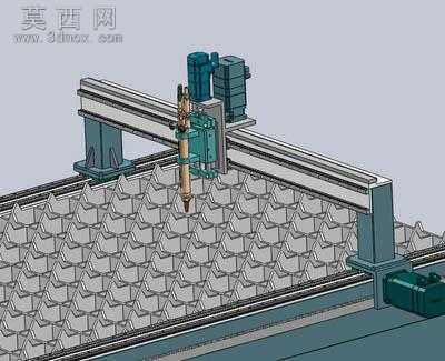 �������CNC���ص���