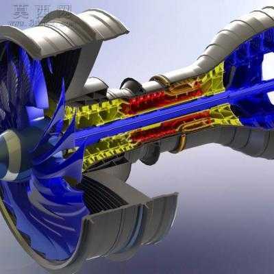 ��˹��˹Trent1000��
