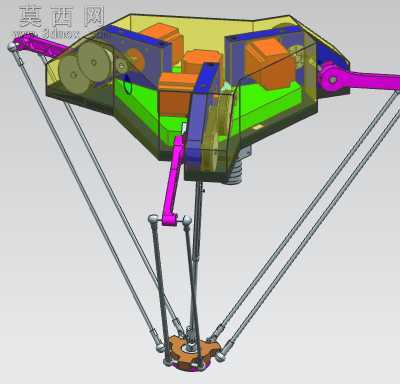 基于ug的delta并联机器人 3D模型