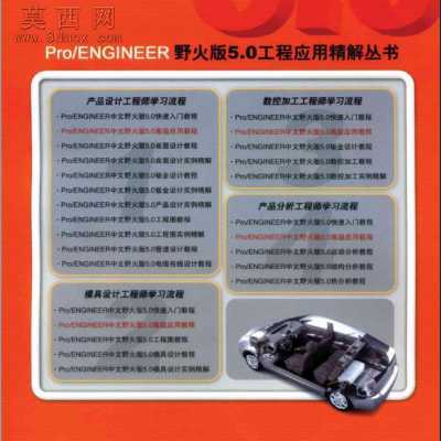 [Pro.ENGINEER����Ұ���5.0�߼�Ӧ�ý̳�].ղ�Ѹ�.����ɨ�豾 ͼ�Ľ̳�
