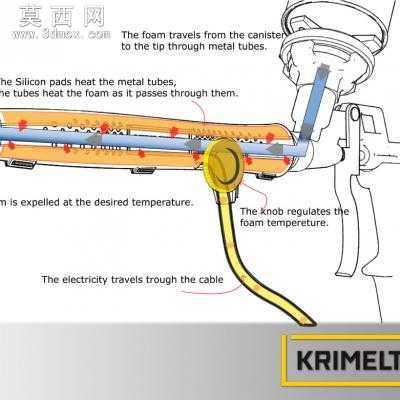 Krimelte泡沫加热器 3D模型,3DM