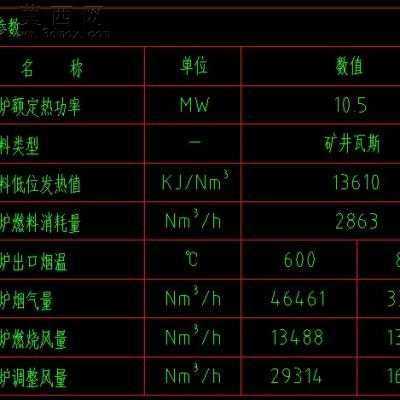 RS10.5-800600-20-Q型燃气热风炉 CAD图纸