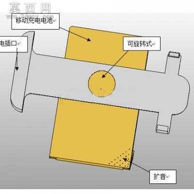 手机座 3D模型中望3D设计,Z3