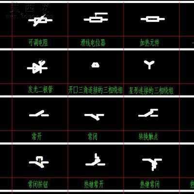 电气二次绘图常用图块 CAD图纸