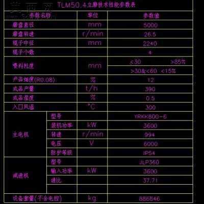 TLM50.4ˮ����ĥ.��ͼ CADͼֽ