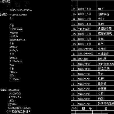Q10S单钩抛丸清理机 CAD图纸