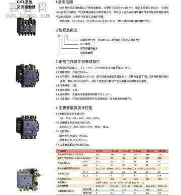 CJT1-20�����Ӵ��� 3Dģ��