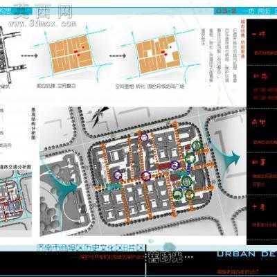 济南市商埠区历史文化区B片区保护性开发规划方案图 3D模型