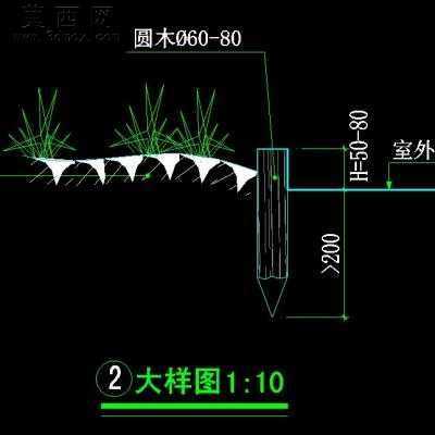 “路缘侧石”图纸集合 CAD图纸