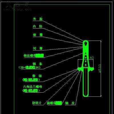 �綯���г� CADͼֽ