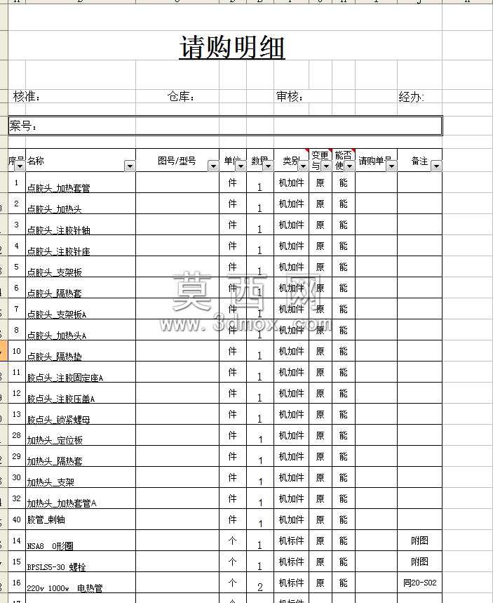 点胶机3